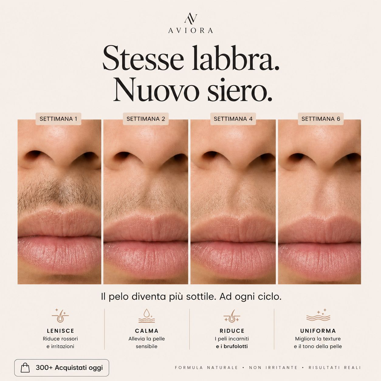 Aviora™ Siero Anti-Ricrescita Viso