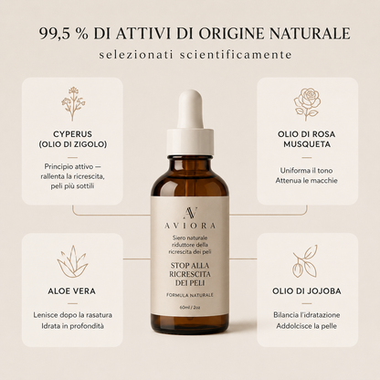 Aviora™ Siero Anti-Ricrescita Viso